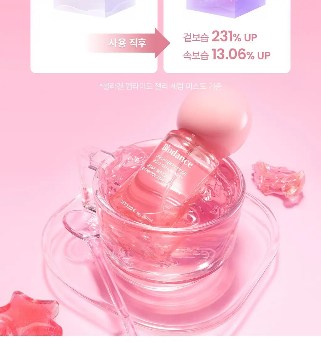 [NEW/단독기획] 바이오던스 콜라겐 펩타이드 젤리 세럼 미스트 50ml 기획 (+콜라겐 겔 토너 패드 10매) 상세페이지 24